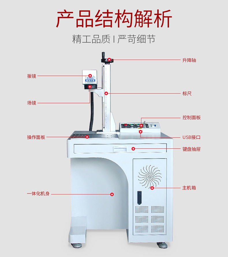 臺式小型光纖激光打碼機產(chǎn)品結(jié)構(gòu)介紹展示圖