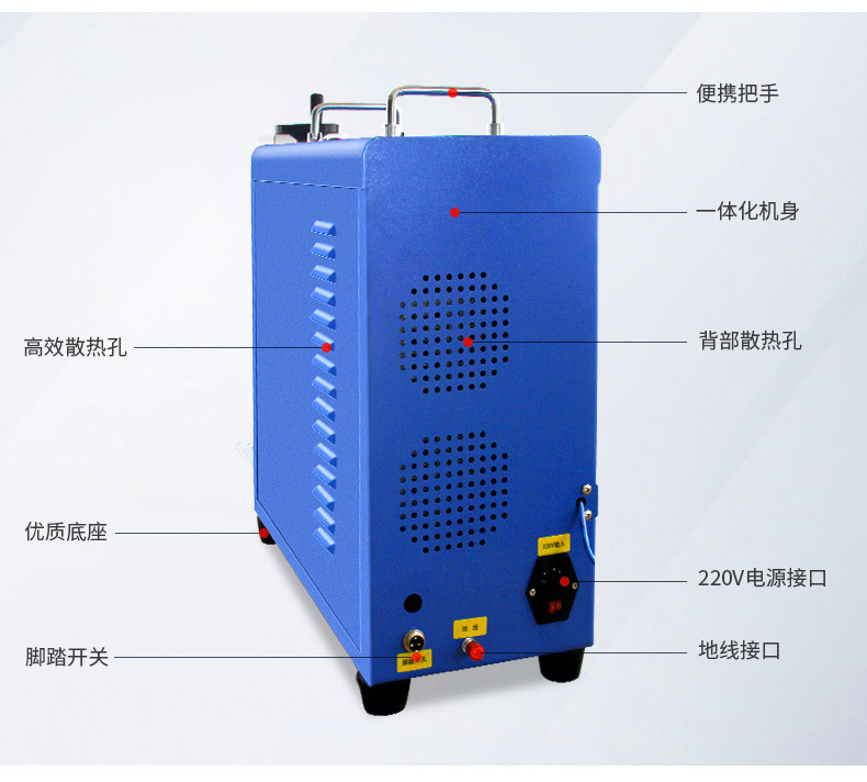 小型激光打碼機外部結(jié)構(gòu)介紹圖